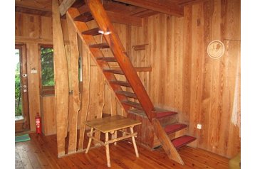 Polen Chata Niedźwiedzi Róg, Eksteriør